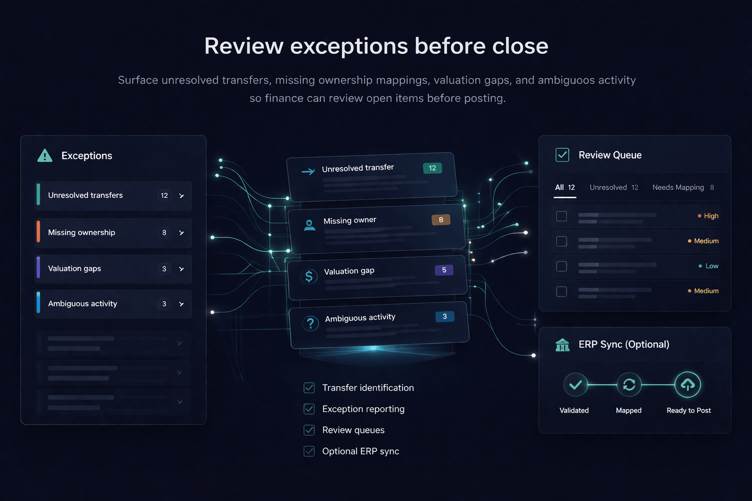 Review exceptions before close