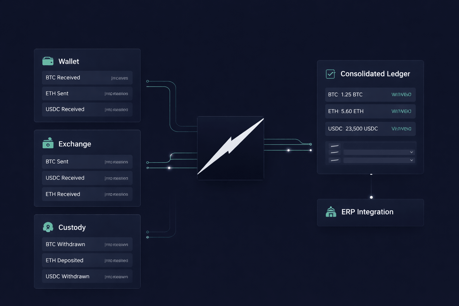 BlockBriar dashboard preview